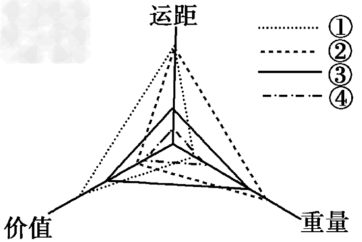 pg电子试玩