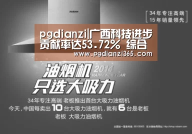 pgdianzi|广西科技进步贡献率达53.72% 综合科技创新水平指数增幅居全国前列(图3) pgdianzi|广西科技进步贡献率达53.72% 综合科技创新水平指数增幅居全国前列(图3)